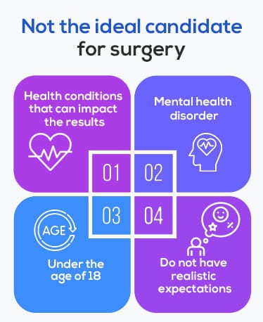 Hormone therapy consultation with experienced VJ Transgender Clinics in Los Angeles.