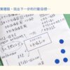 2025 TED 思辨表達營