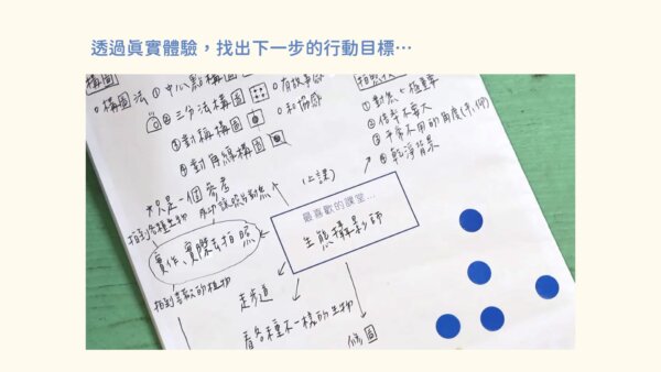 2025 TED 思辨表達營