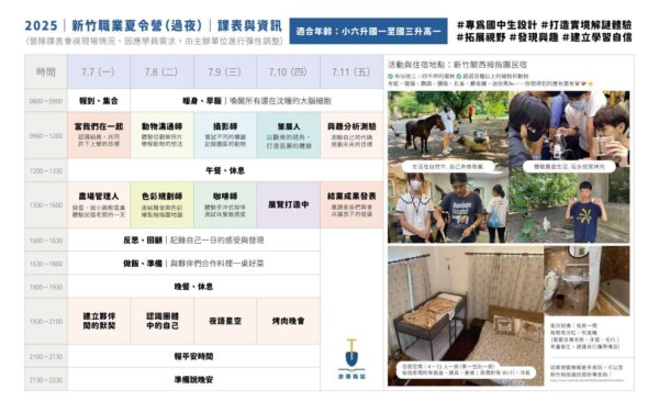 2025_夏令營_過夜場營隊_課表_新竹場 (1) 2025 過夜職業夏令營