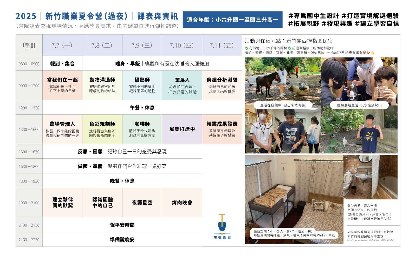 2025 過夜職業夏令營：圖片 4