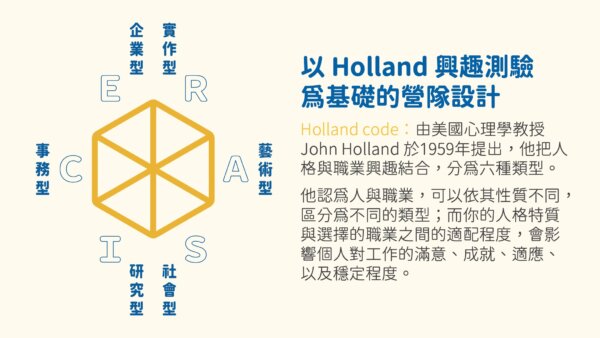 2025 TED 思辨表達營