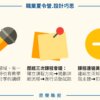 2025 不過夜五日職業夏令營