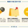 2026 台北職業體驗冬令營