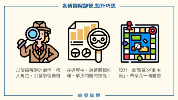投影片30 2026 台北/新竹 名偵探解謎冬令營
