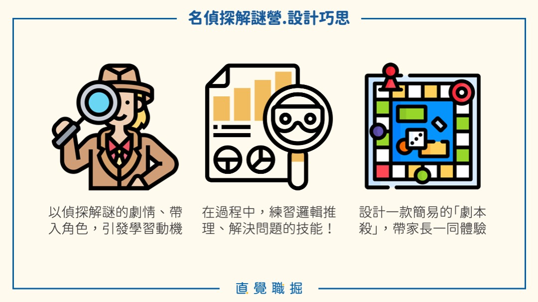 2025 名偵探解謎營（過夜）：圖片 3