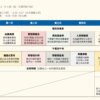 2025 TED 思辨表達營