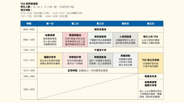 TED-課表-1 2025 TED 思辨表達營
