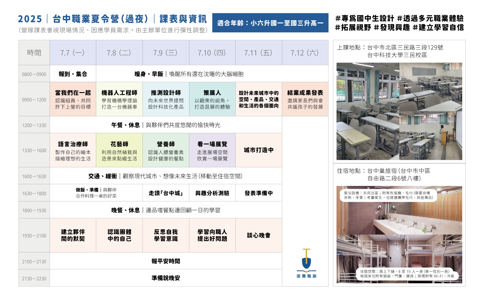 2025 過夜職業夏令營：圖片 3