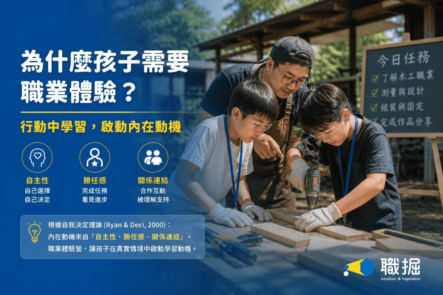 為什麼孩子需要職業體驗
