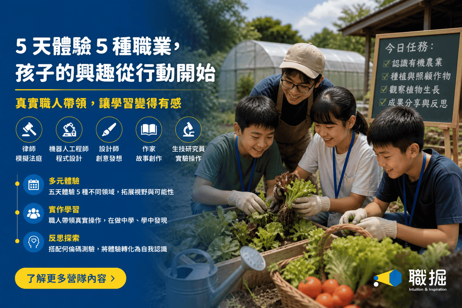 學習動機