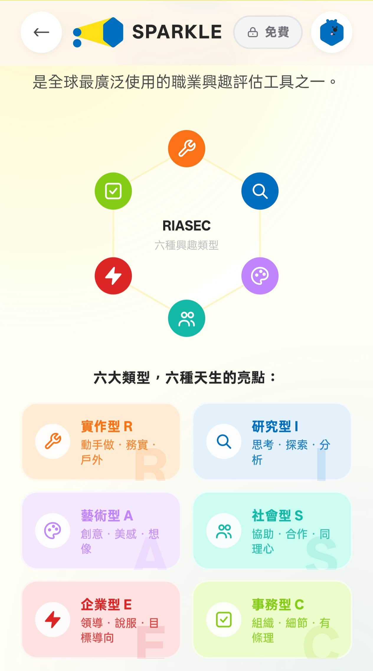 SPARKLE 實際畫面:六大興趣類型介紹