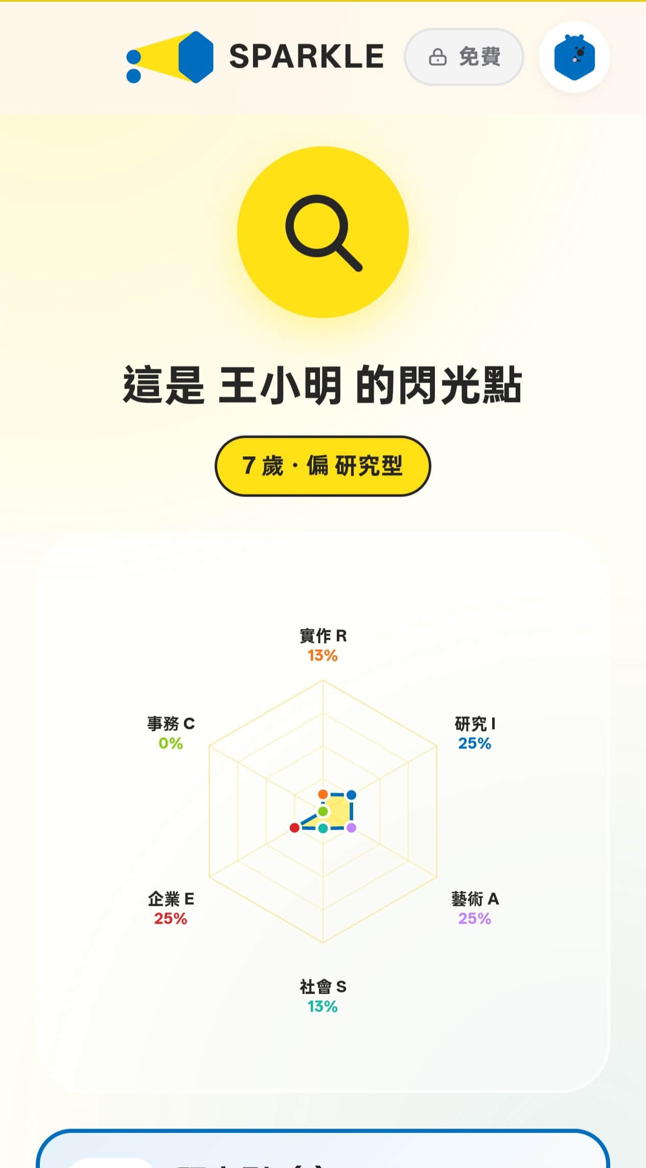 SPARKLE 實際畫面:興趣結果與完整六型分布示例