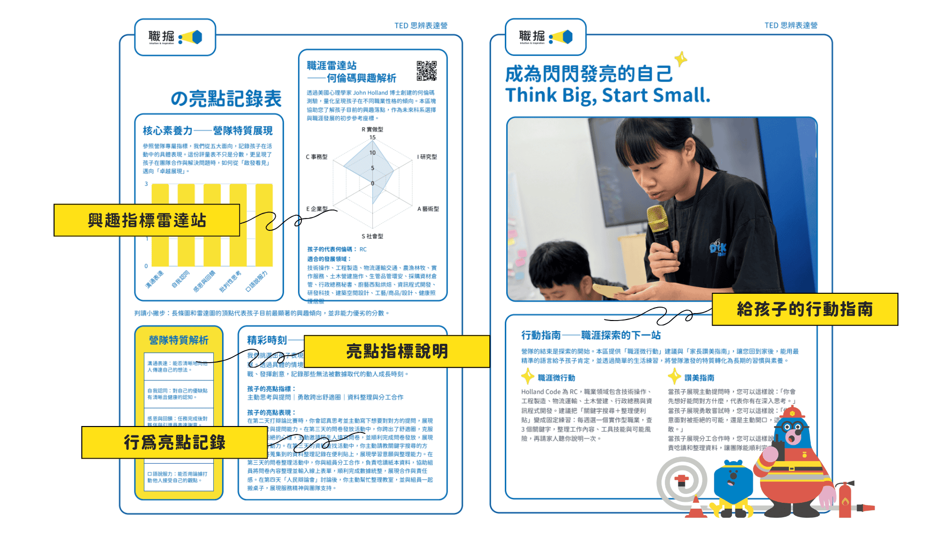 個人探索報告範例：興趣指標、行為紀錄與孩子的行動指南