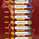 West Michigan Ironmen 2026 football schedule with game dates and opponents.