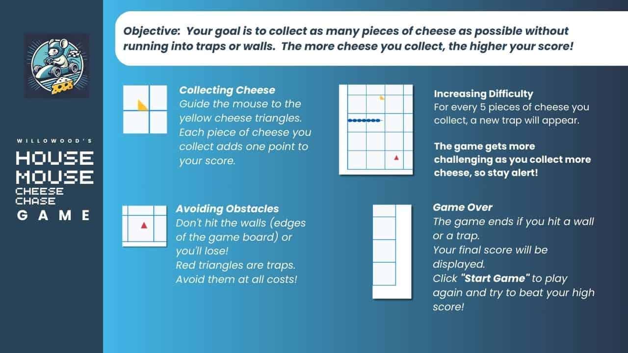 Willowood Ventures LLC House Mouse Cheese Chase