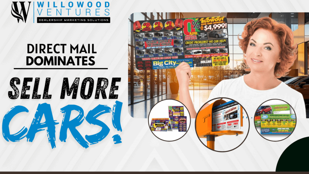 What is Direct Mail and why does it dominate?