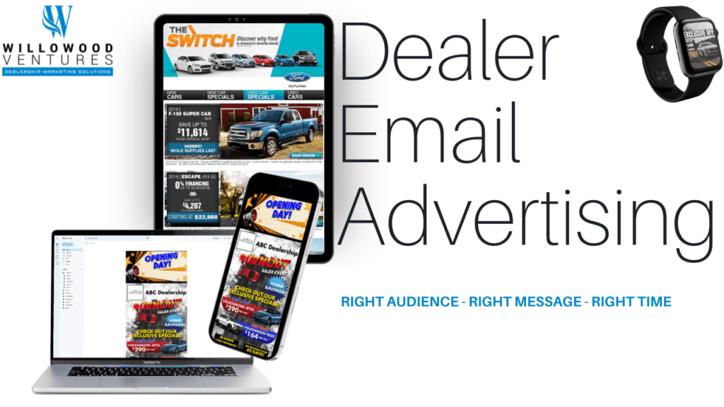 Promotional graphic for Willowood Ventures featuring car dealership email ads displayed on a smartphone, tablet, and laptop, plus a smartwatch. Text reads: Dealer Email Advertising – Right Audience, Right Message, Right Time.
