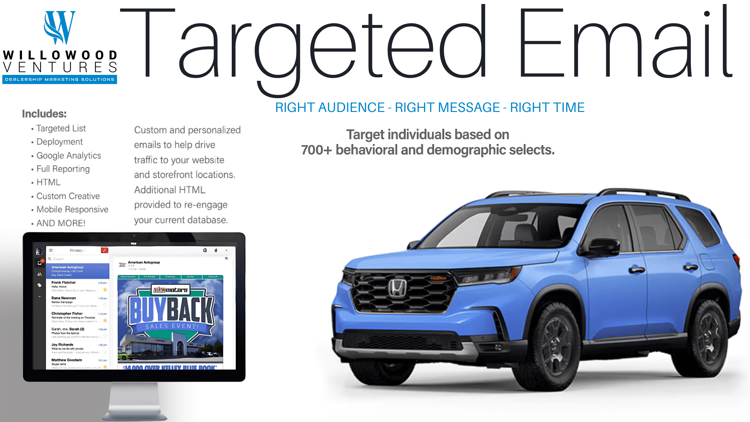 Marketing flyer for Willowood Ventures’ targeted automotive email services featuring a blue SUV, a computer screen with a car buyback campaign, key dealership service highlights, and the headline Targeted Email.