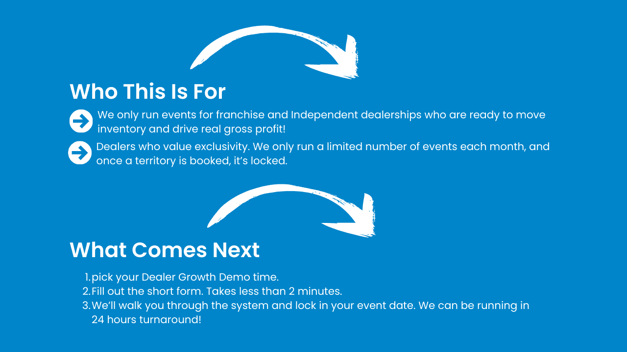 Auto dealership event marketing strategy illustration, branding, and promotional process.