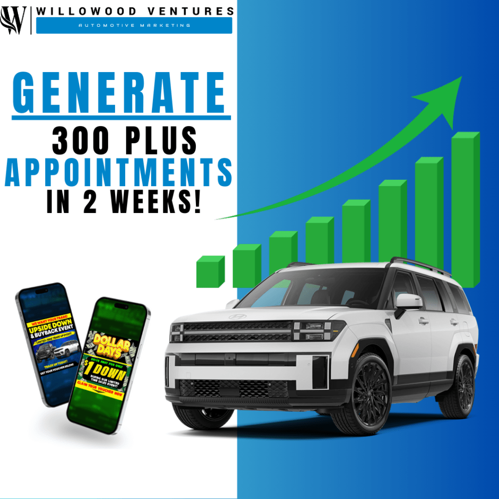 Expert Automotive Marketing Agency | 20 Years Of Results