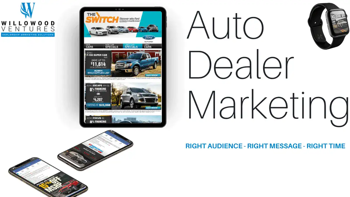 Responsive digital automotive marketing strategies for dealerships.