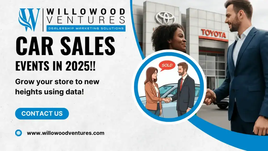 Innovative automotive marketing strategies for car sales and dealership growth in 2025.
