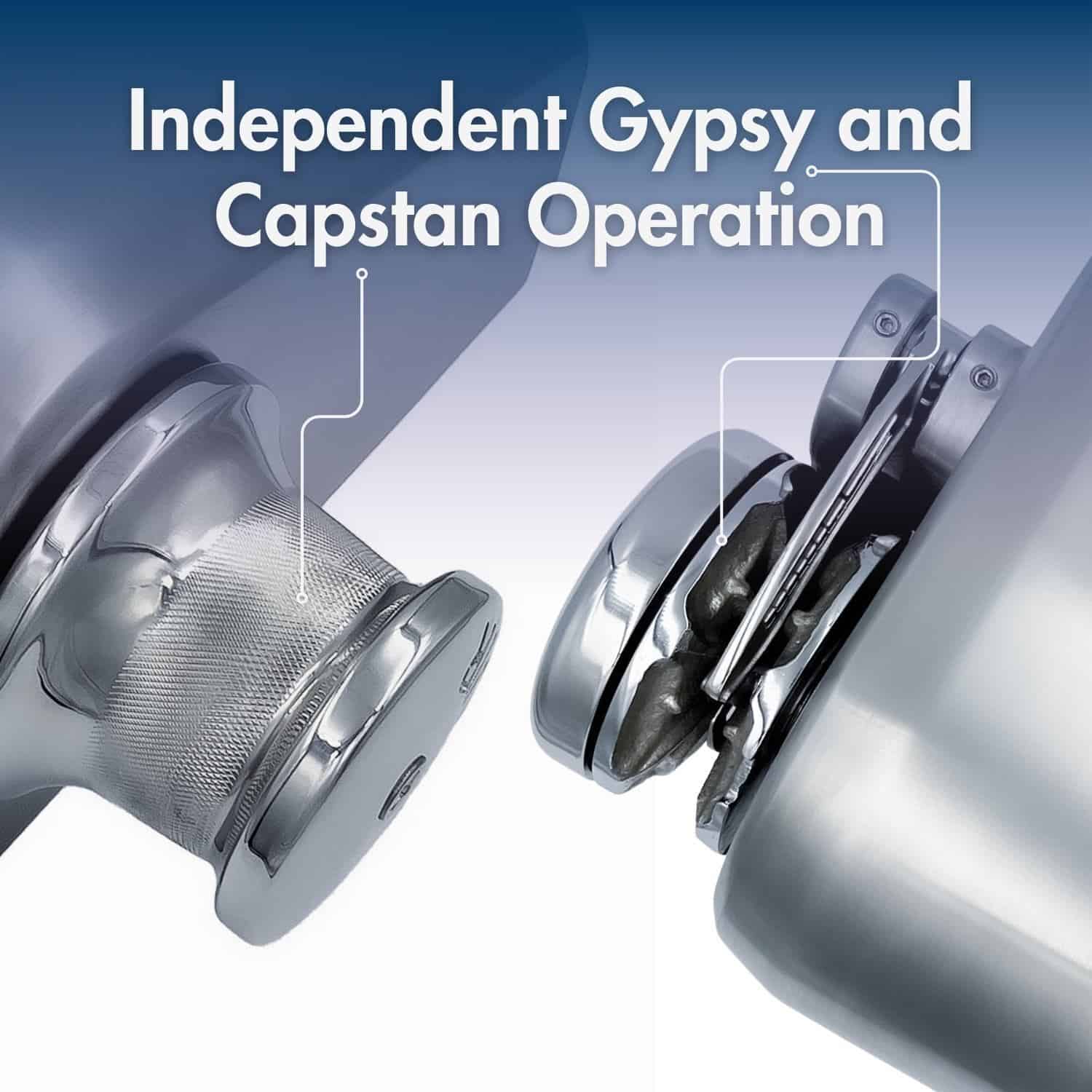 HR/HC650 Independent Gypsy and Capstan Operation