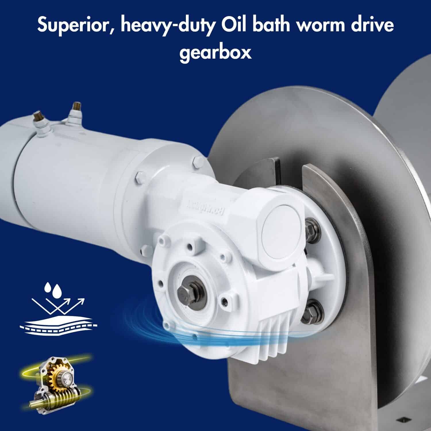 DW15 Worm Drive Gearbox