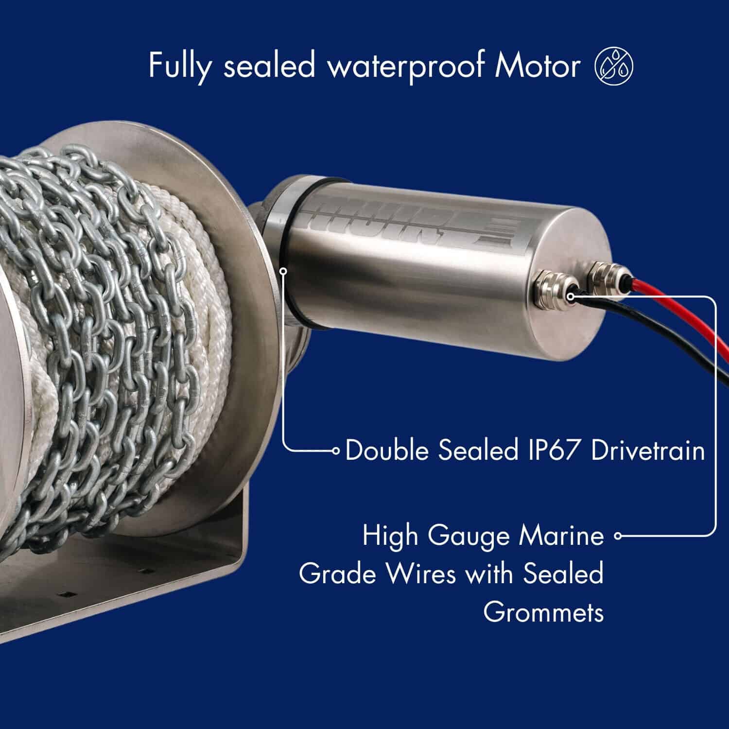 DW08 Fully Sealed Waterproof Motor.
