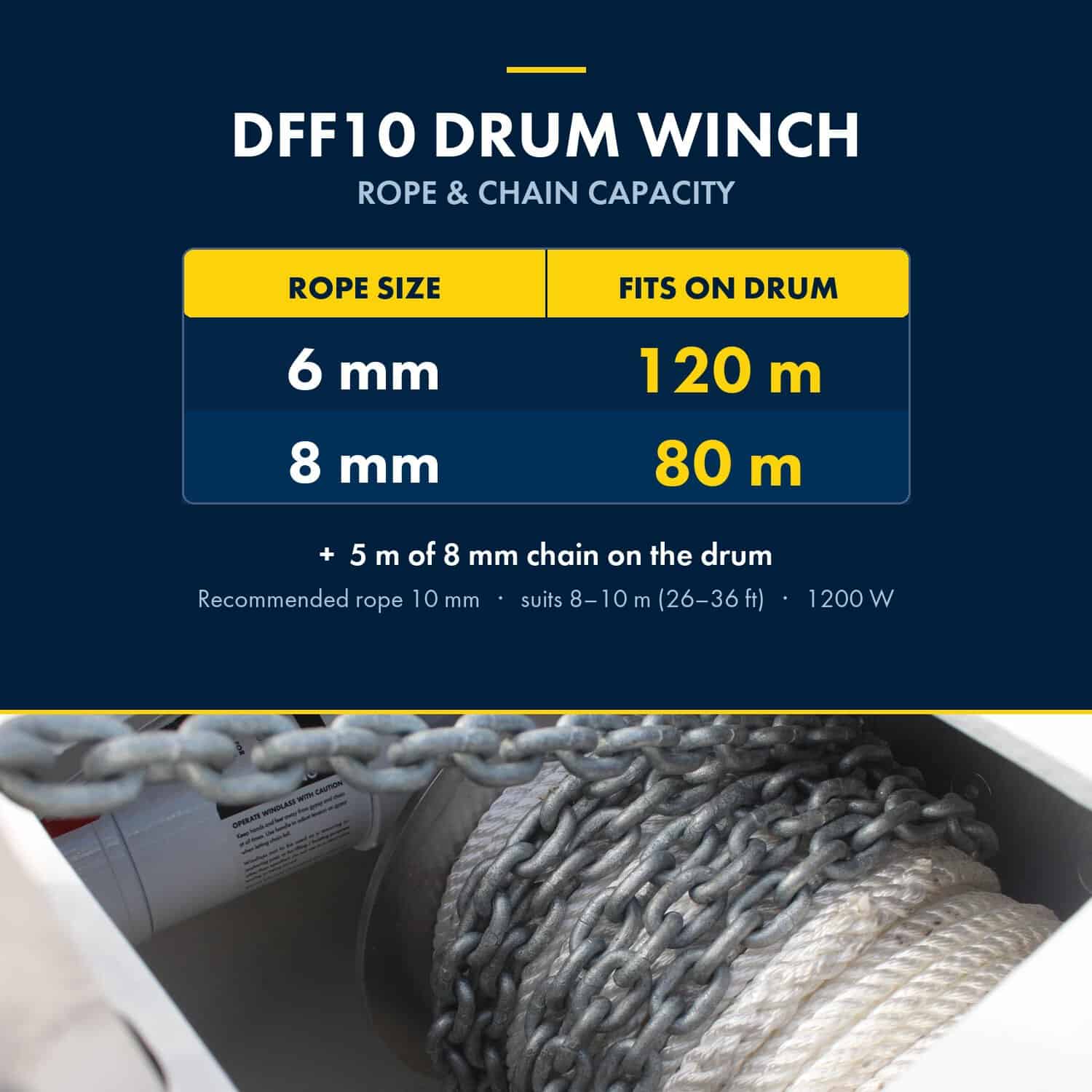 DFF10 drum winch with chain and rope capacity details.