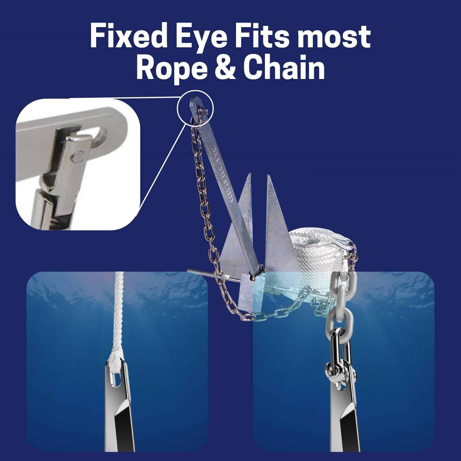 Fixed eye fitting for rope and chain anchoring systems.