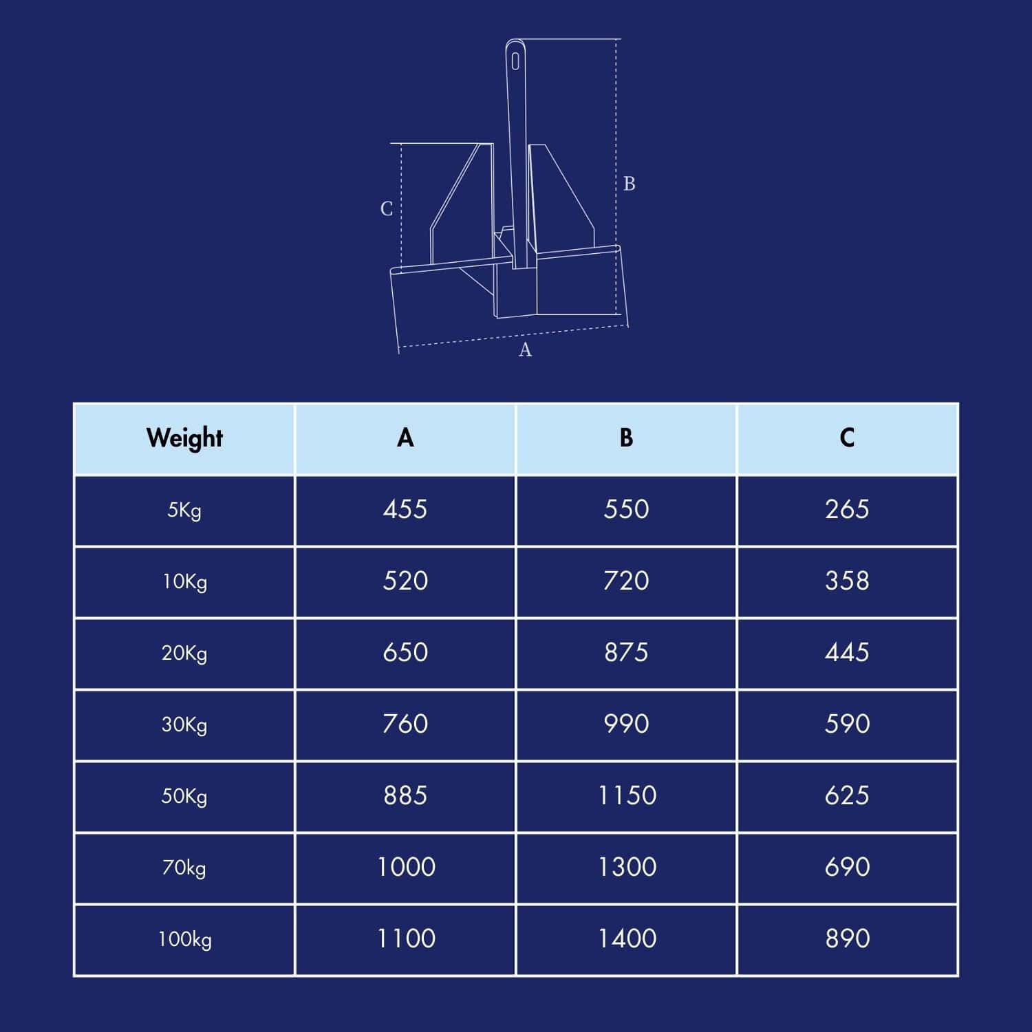 Technical diagram of Danforth anchor with measurements for different weights.