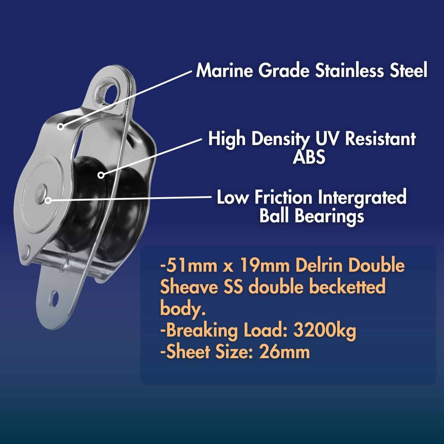 Delrin Double Sheave Block with SS Becket for Marine Use.