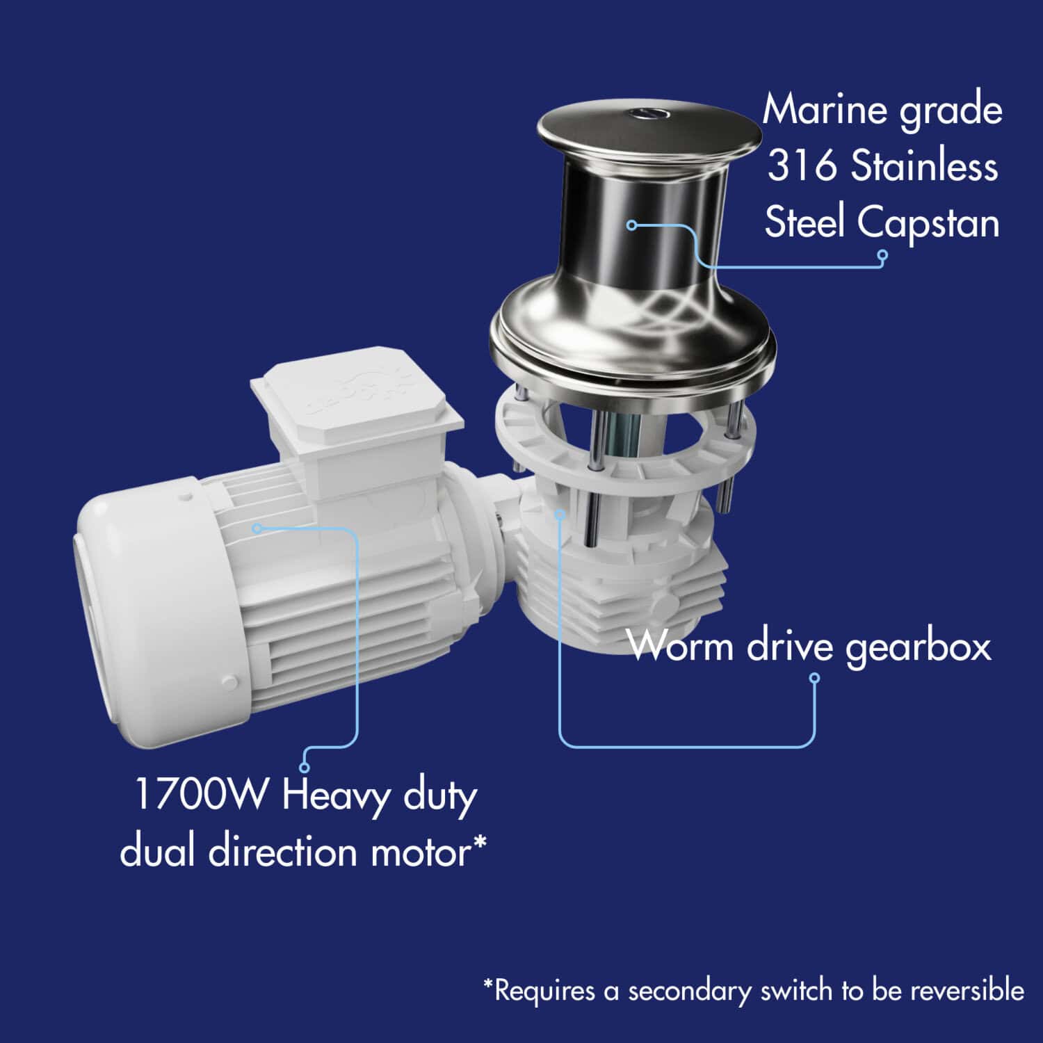 Marine grade 316 stainless steel capstan for durability.