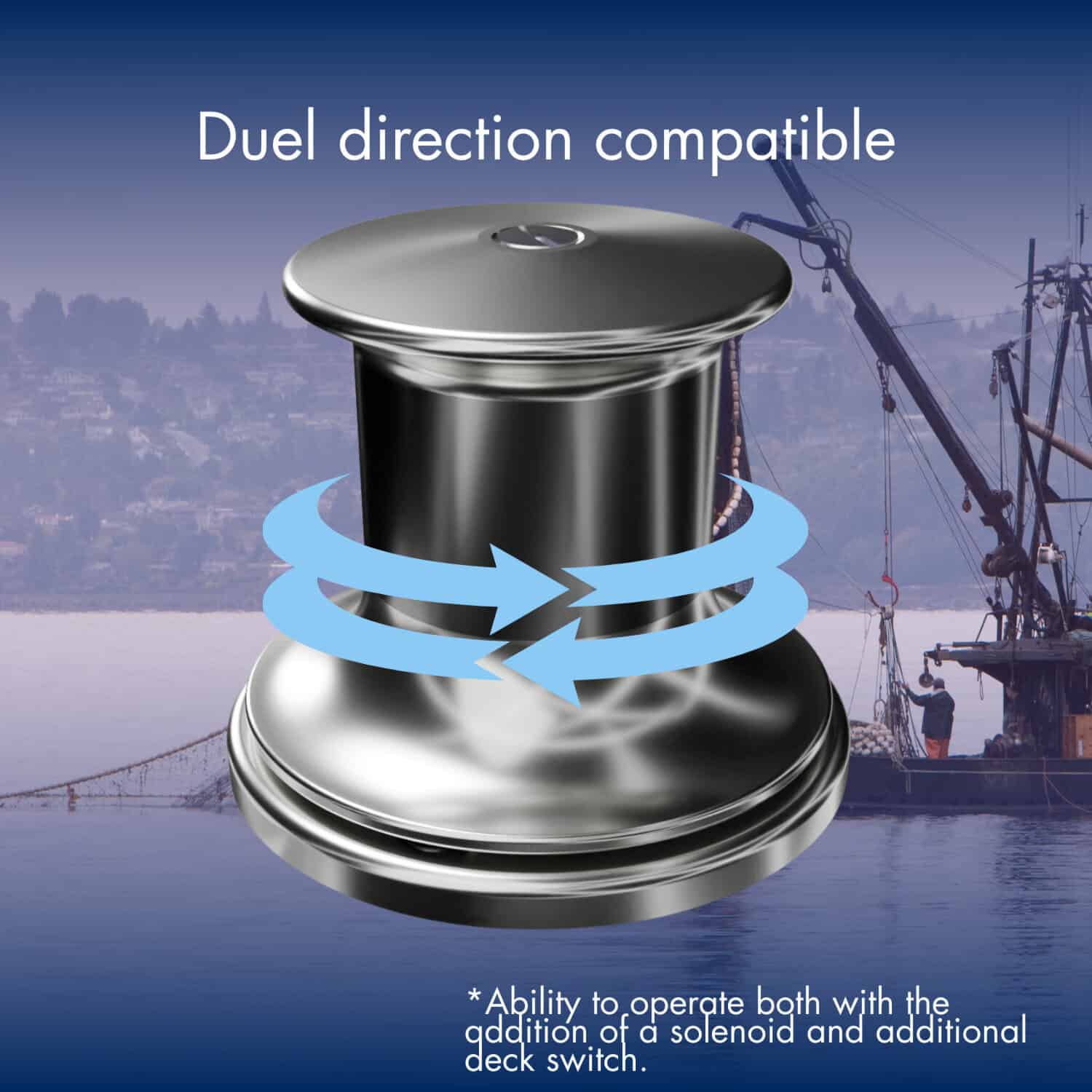 Marine windlass with duel direction operation for reliable anchoring.
