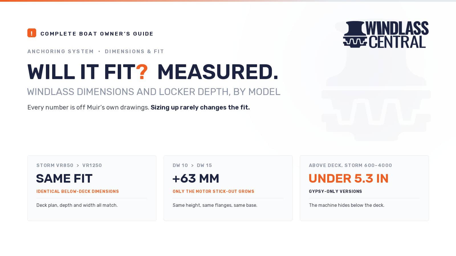 Windlass Dimensions and Locker Depth