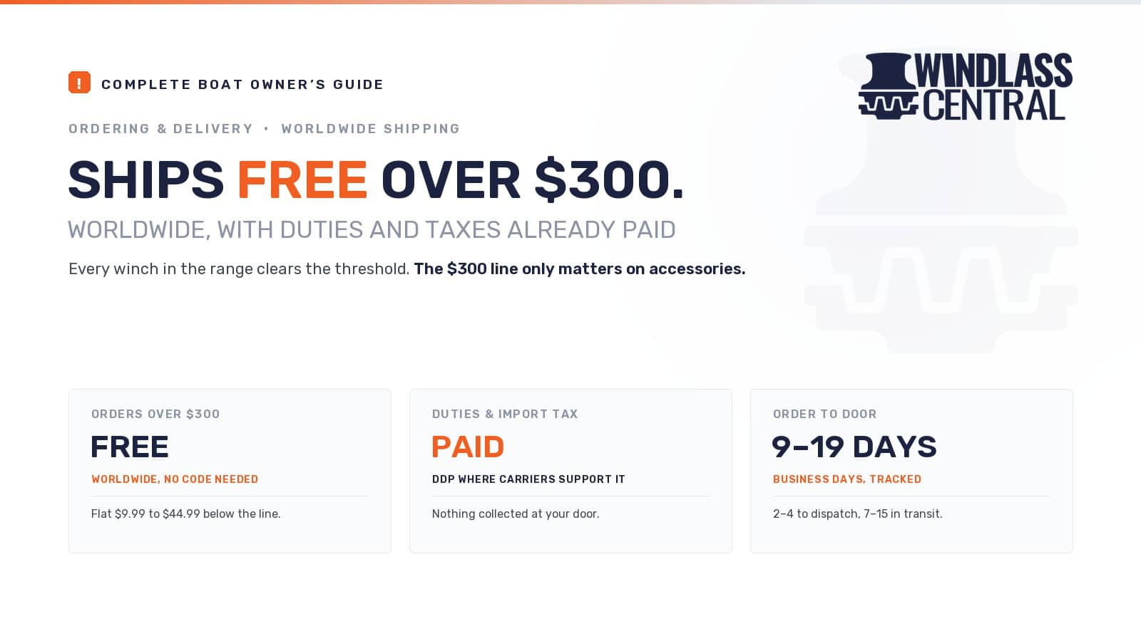 Free worldwide shipping on orders over $300. Orders over $300 ship free worldwide with no code needed, and flat rates of $9.99 to $44.99 apply below that. Duties and import tax are paid by Windlass Central under DDP where carriers support it, so nothing is collected at your door. Order to door takes 9 to 19 business days, tracked: 2 to 4 to dispatch and 7 to 15 in transit. / US Shipping