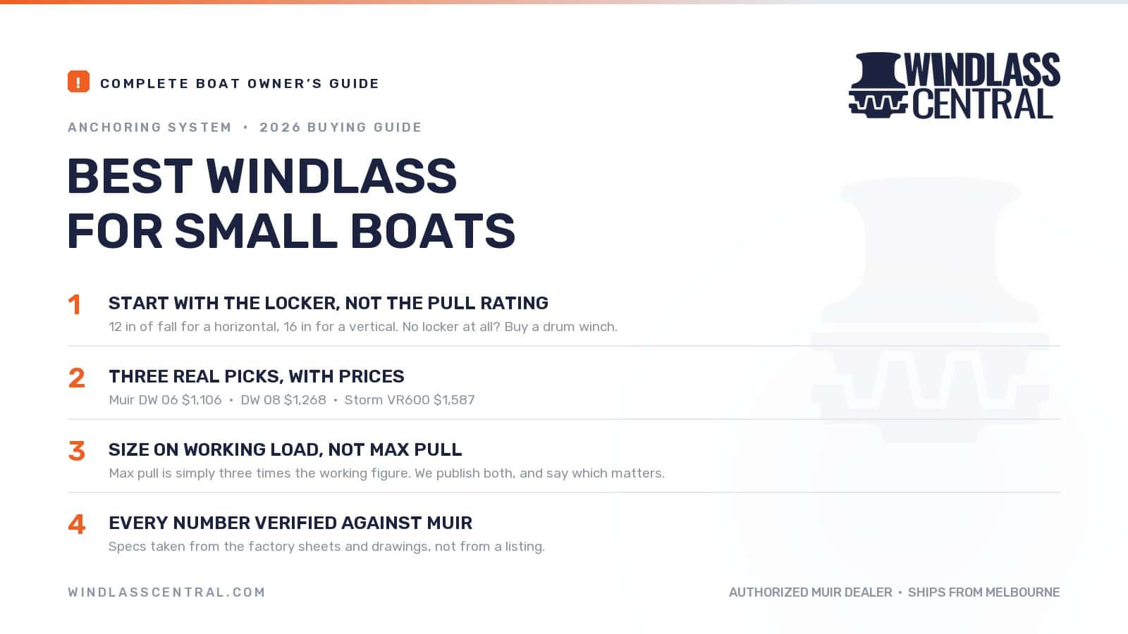 Best Windlass for Small Boats 2026