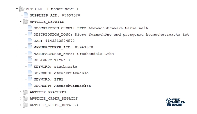 electronic catalog