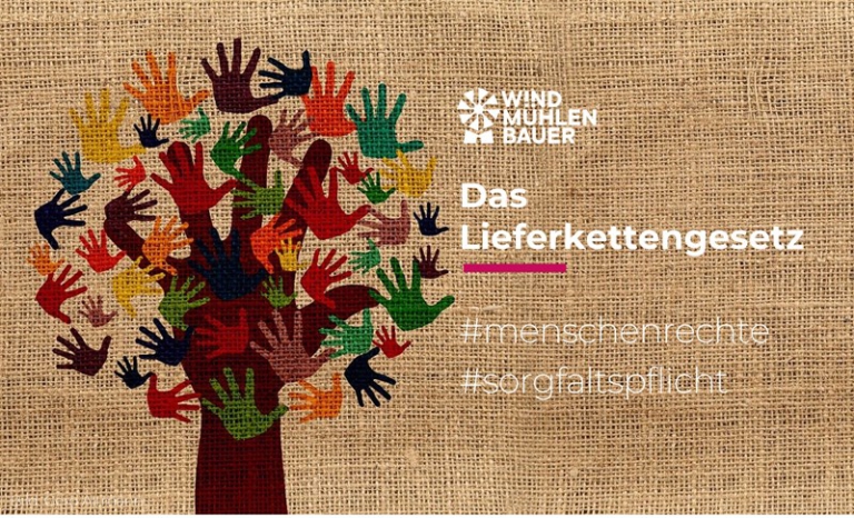 Das Lieferkettengesetz – Wie wichtig sind uns Menschenrechte?