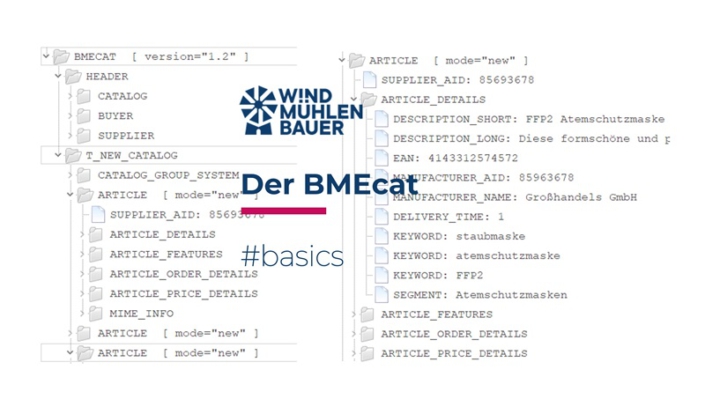 BMEcat
