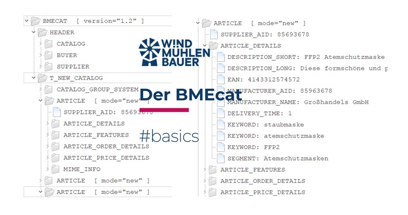 BMEcat
