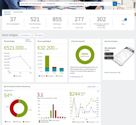 Startsteite sap portal