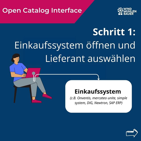 oci