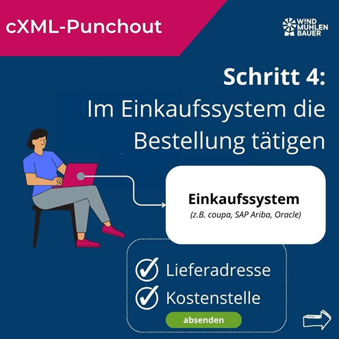 cxml-punchout