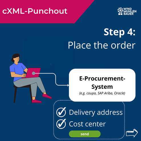 cxml-punchout