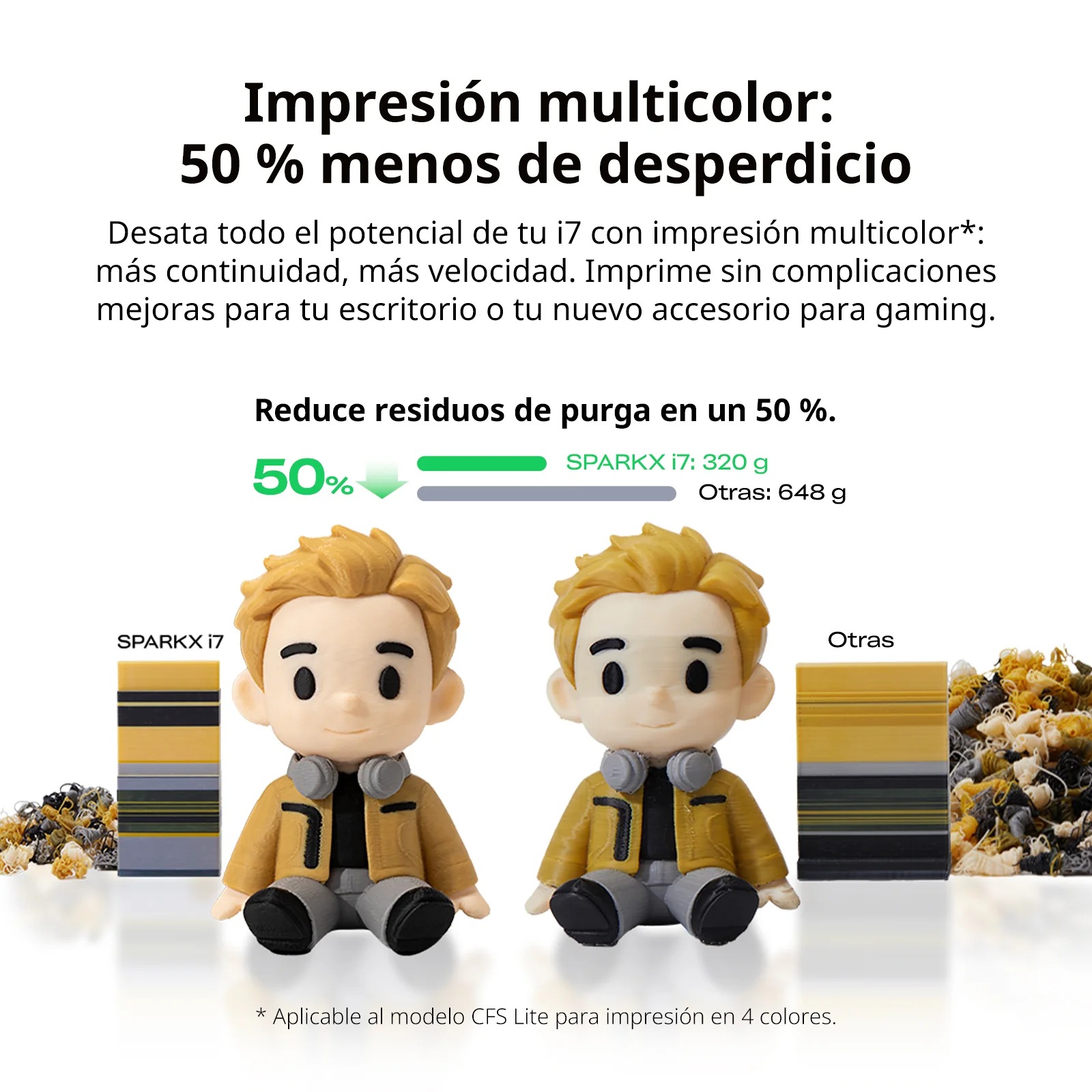 IMPRESORA 3D CREALITY SPARKX I7 MULTICOLOR - Imagen 3