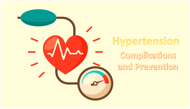 Hypertension- Complications and Prevention - Advancells
