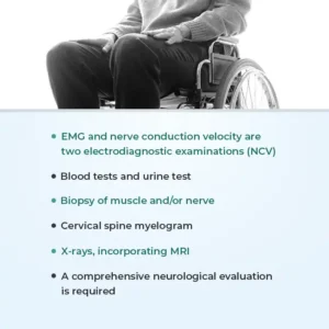 ALS. A diagnosis can only be made after a clinical examination and an array of medical tests